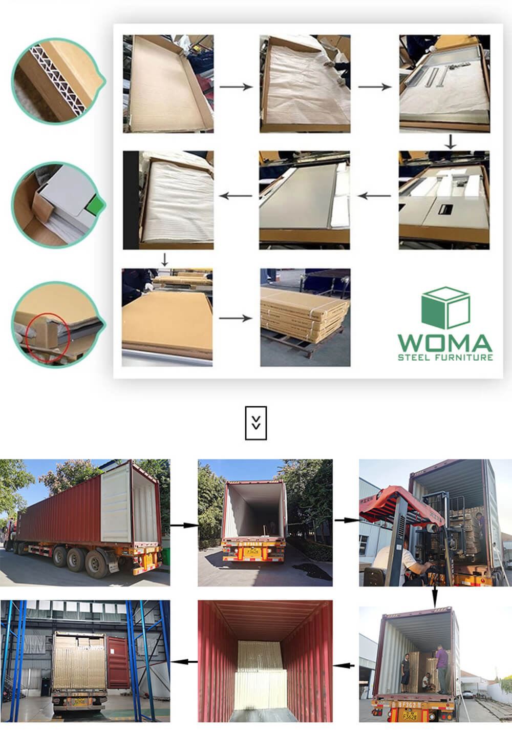 drawer cabinet package